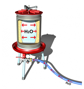 Hidropresa TH40L